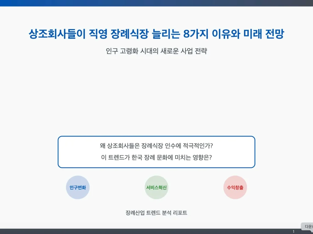 상조회사들이 직영 장례식장 늘리는 8가지 이유와 미래 전망 1 상조회사들이 직영 장례식장 늘리는 8가지 이유
