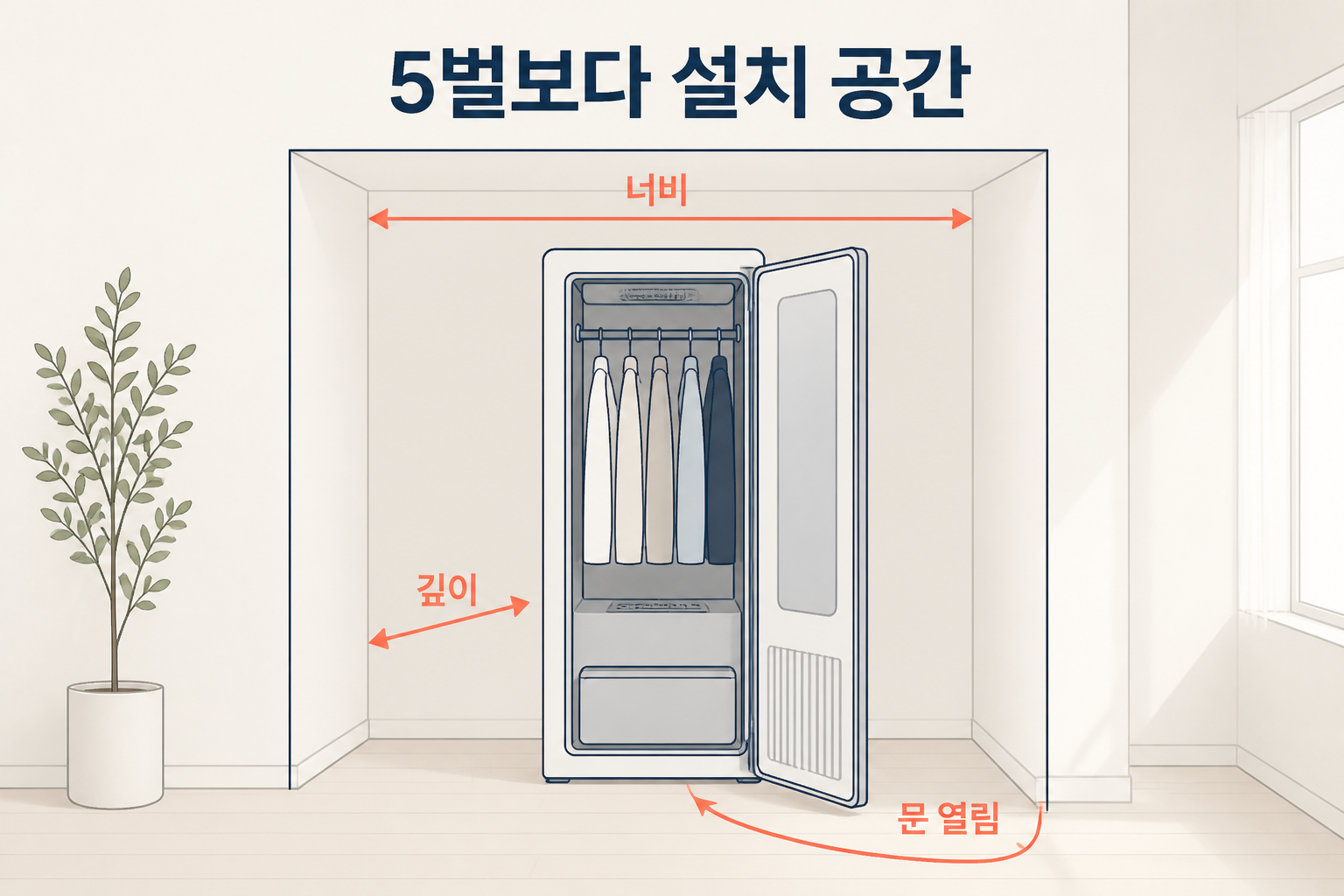 LG스타일러, 147건에서 갈린 건 5벌보다 설치 공간이었어요 2 LG스타일러, 147건에서 갈린 건 5벌보다 설치 공간이었어요