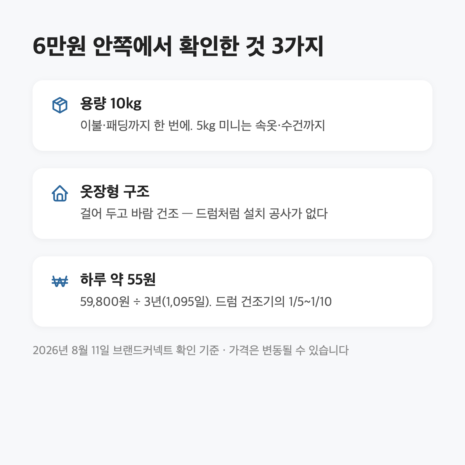 빨래건조기, 원룸은 옷장형 10kg가 답이에요|59,800원·하루 55원 3 빨래건조기, 원룸은 옷장형 10kg가 답이에요|59,800원·하루 55원