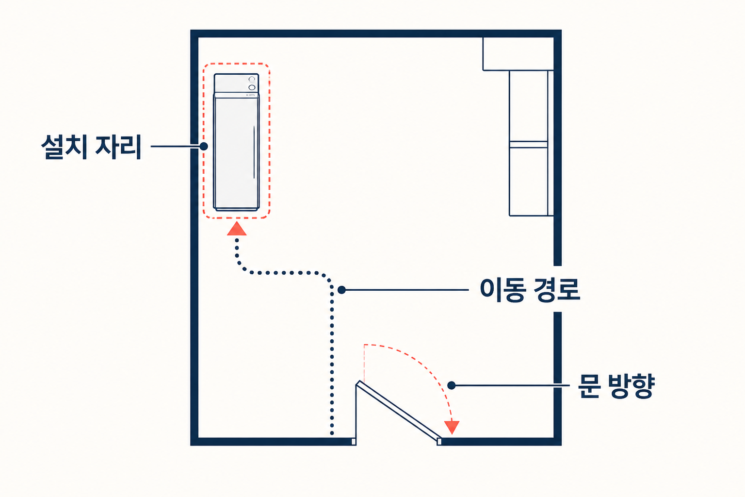 LG스타일러, 147건에서 갈린 건 5벌보다 설치 공간이었어요 3 LG스타일러, 147건에서 갈린 건 5벌보다 설치 공간이었어요