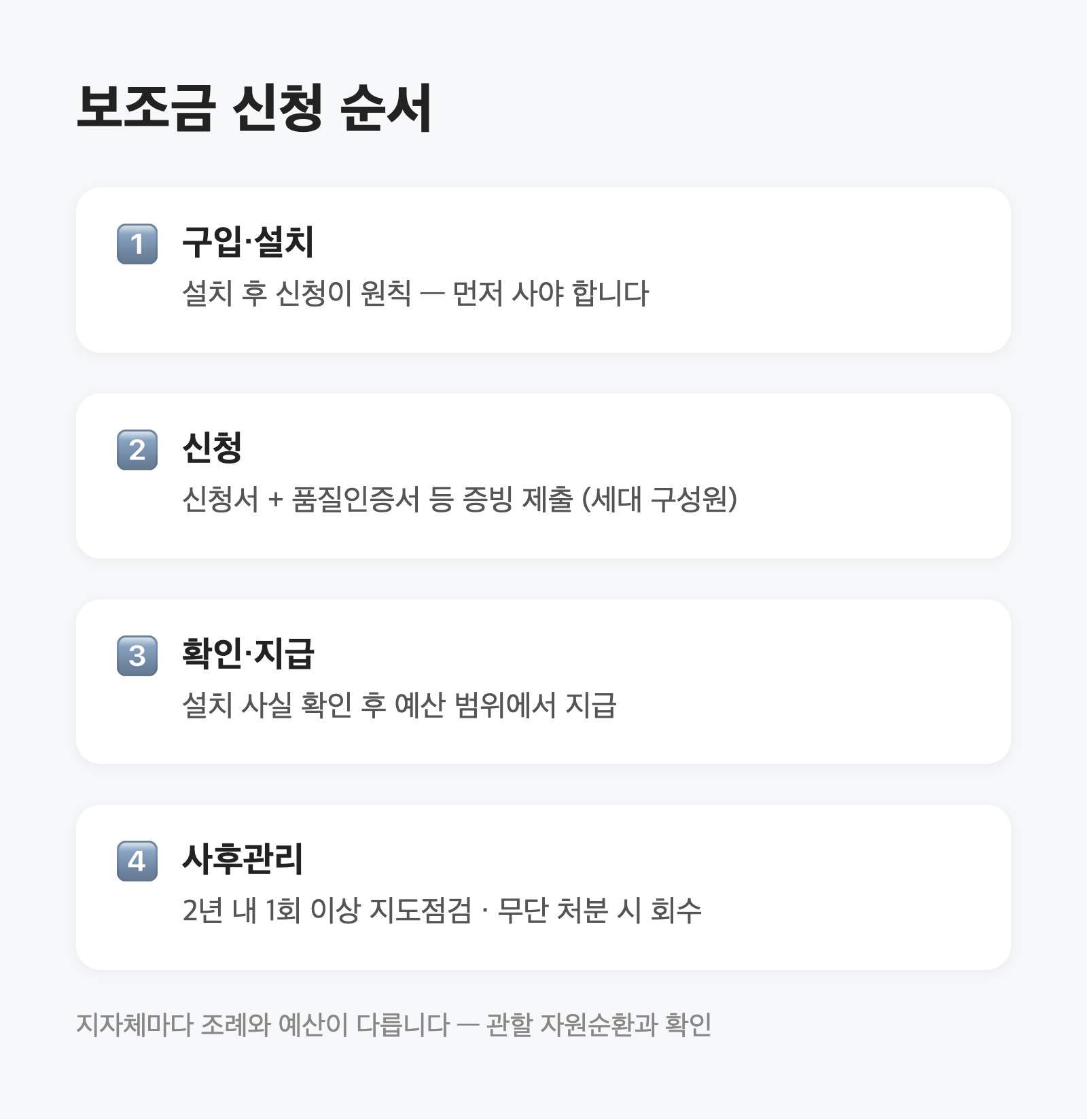 음식물처리기 보조금 30만원, 조례 원문에 조건이 세 개 붙어 있습니다 4 음식물처리기 보조금 30만원, 조례 원문에 조건이 세 개 붙어 있습니다