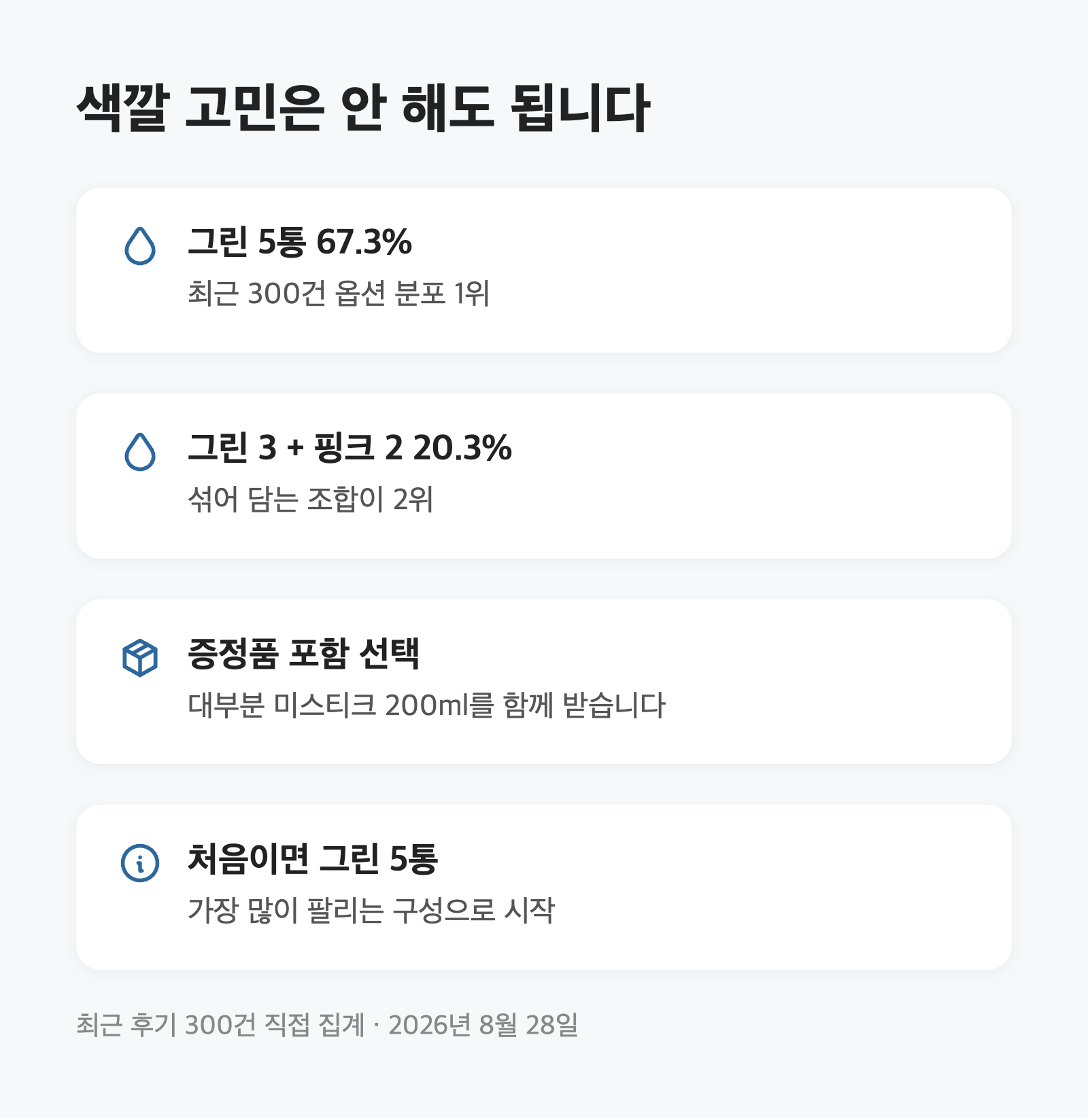 실내건조 섬유유연제, 5통 31,700원이면 한 통 6,340원이에요 4 실내건조 섬유유연제, 5통 31,700원이면 한 통 6,340원이에요