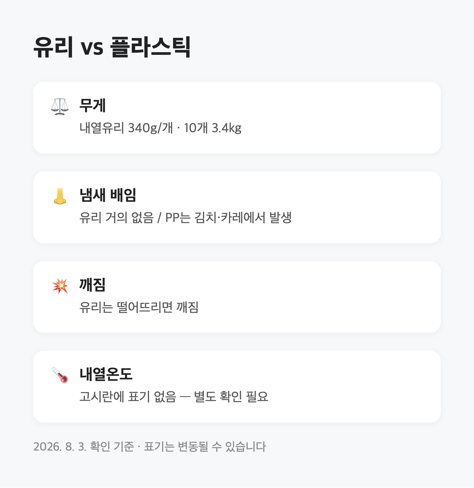 냉동밥 용기 360ml에 밥 몇 공기 들어갈까요|겉치수로 부피를 계산해 봤습니다 4 냉동밥 용기 360ml에 밥 몇 공기 들어갈까요|겉치수로 부피를 계산해 봤습니다