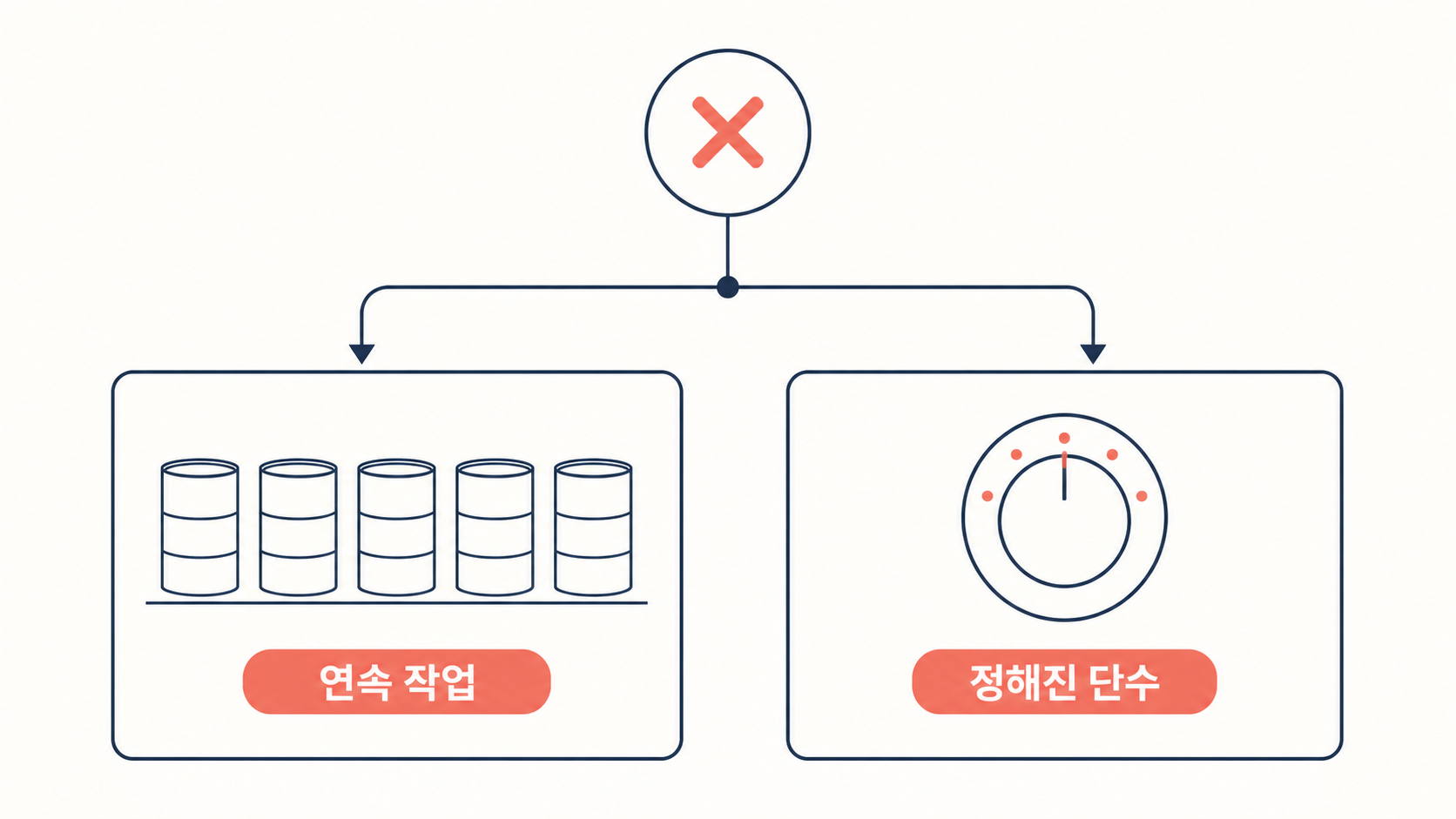 핸드블렌더, 69,900원을 쓰는 햇수로 나눠 봤어요 8 핸드블렌더, 69,900원을 쓰는 햇수로 나눠 봤어요