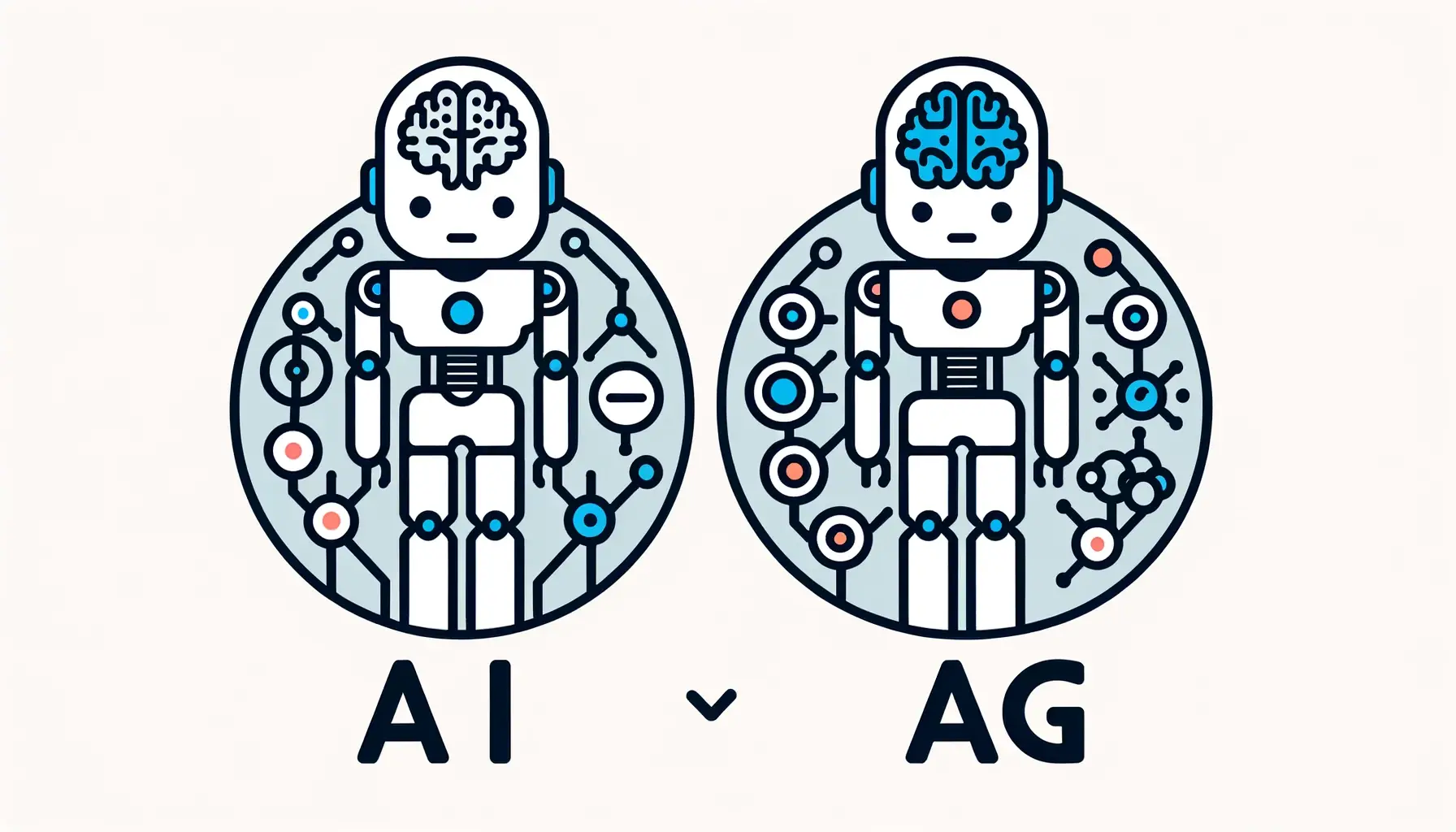 Illustration comparing a simple robot icon representing AI and a complex robot with human like features representing AGI to showcase the difference